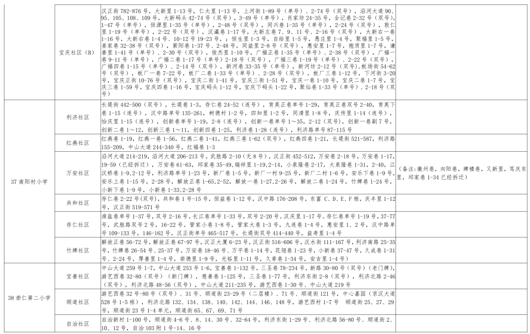 新澳门资料大全免费新鼬洞察行业竞争格局,新澳门资料大全免费新鼬_潮流版85.627