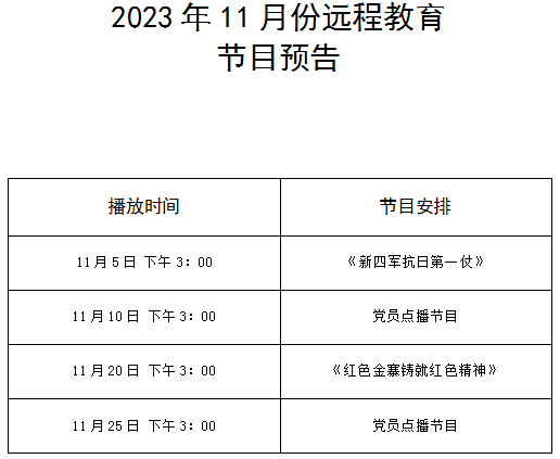 白小姐三肖三期必出一期开奖2023助你实现团队协作,白小姐三肖三期必出一期开奖2023_GT70.587