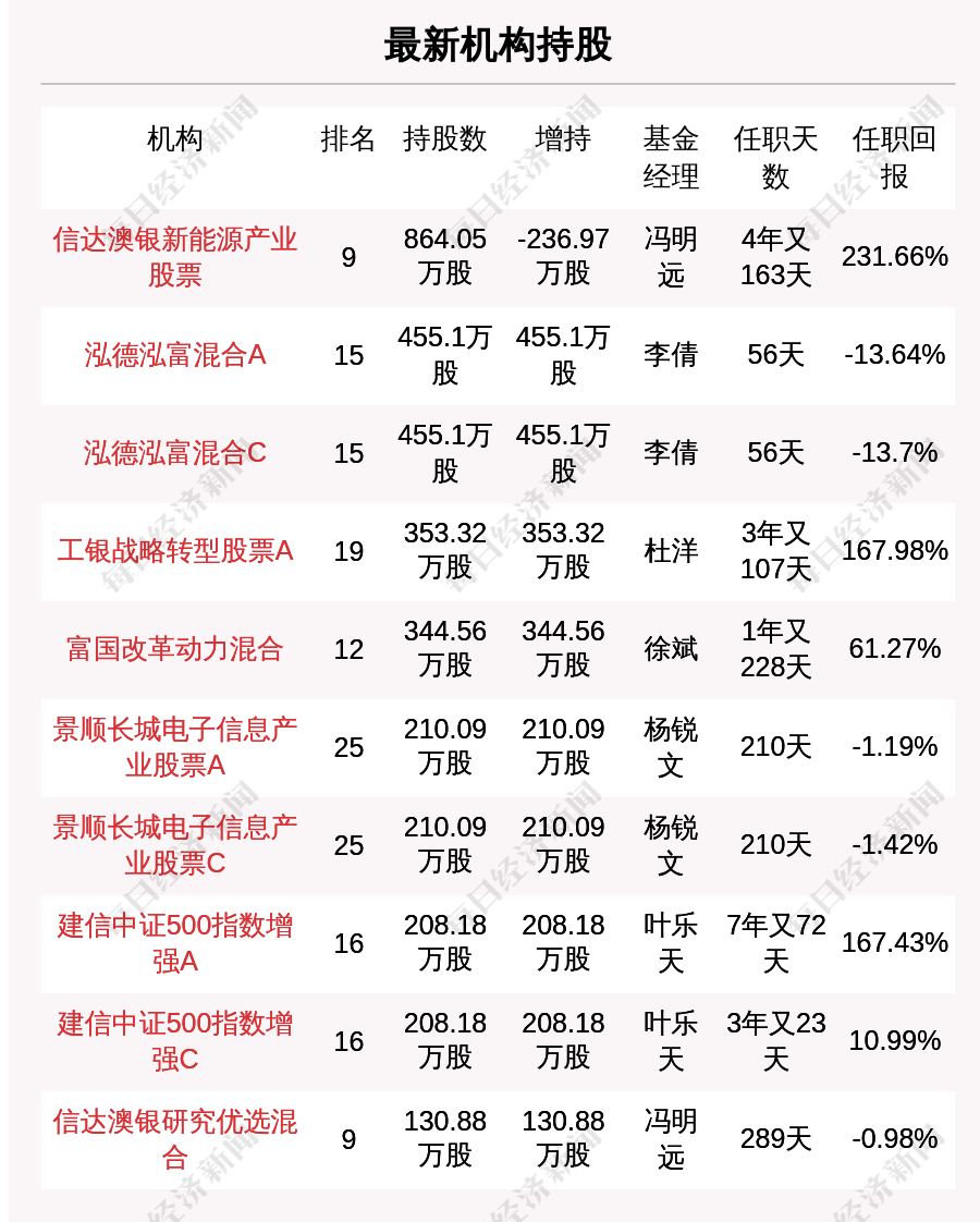 新澳天天开奖资料大全最新5感受大自然的神奇与壮丽,新澳天天开奖资料大全最新5_SE版39.887