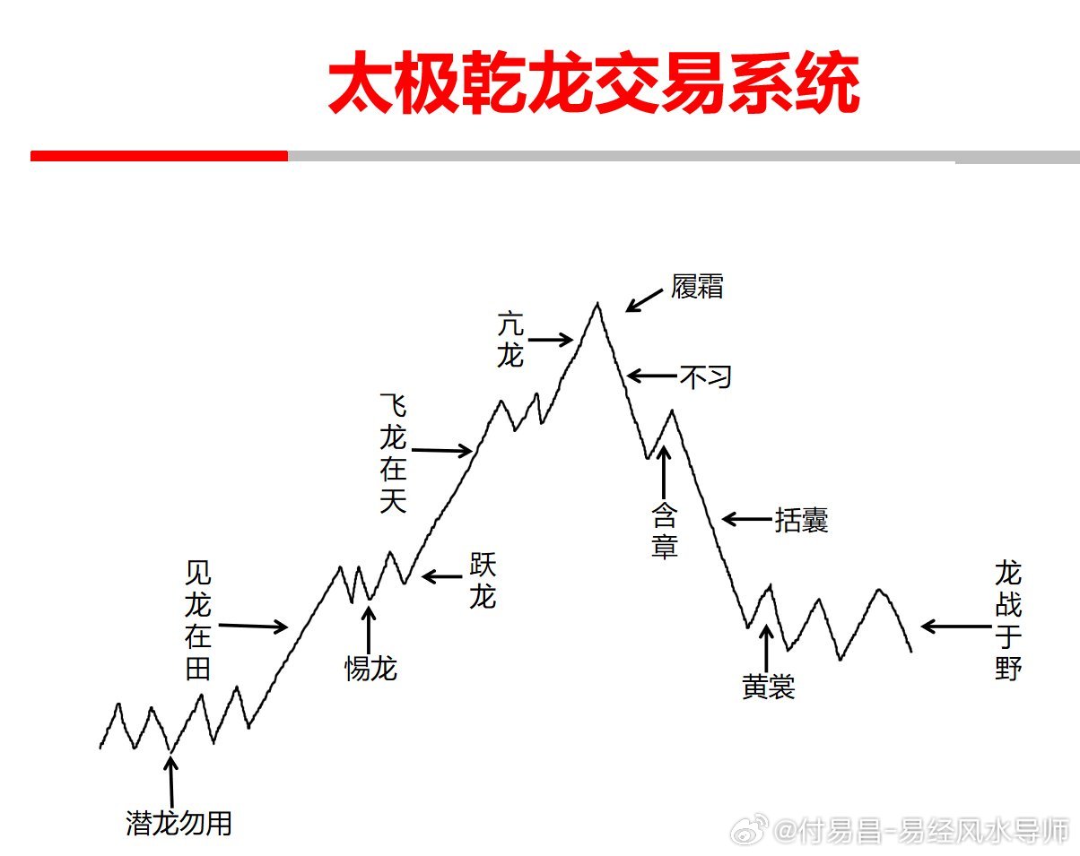 东眉大交易的前因后果，揭秘背后的故事与影响