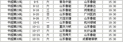 白小姐三肖三期必出一期开奖虎年助你稳步前进的策略,白小姐三肖三期必出一期开奖虎年_XT53.860