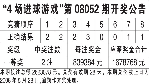 技术支持 第317页