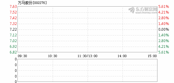 今晚特马开27号助你轻松分析数据,今晚特马开27号_特别款75.226