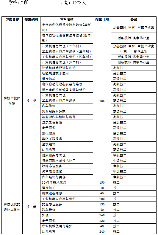 地方新闻 第312页