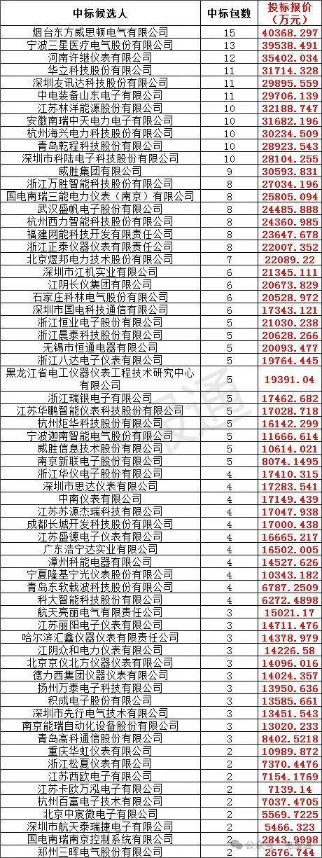 2024新奥门资料大全123期新机遇与挑战的应对策略,2024新奥门资料大全123期_顶级款35.648