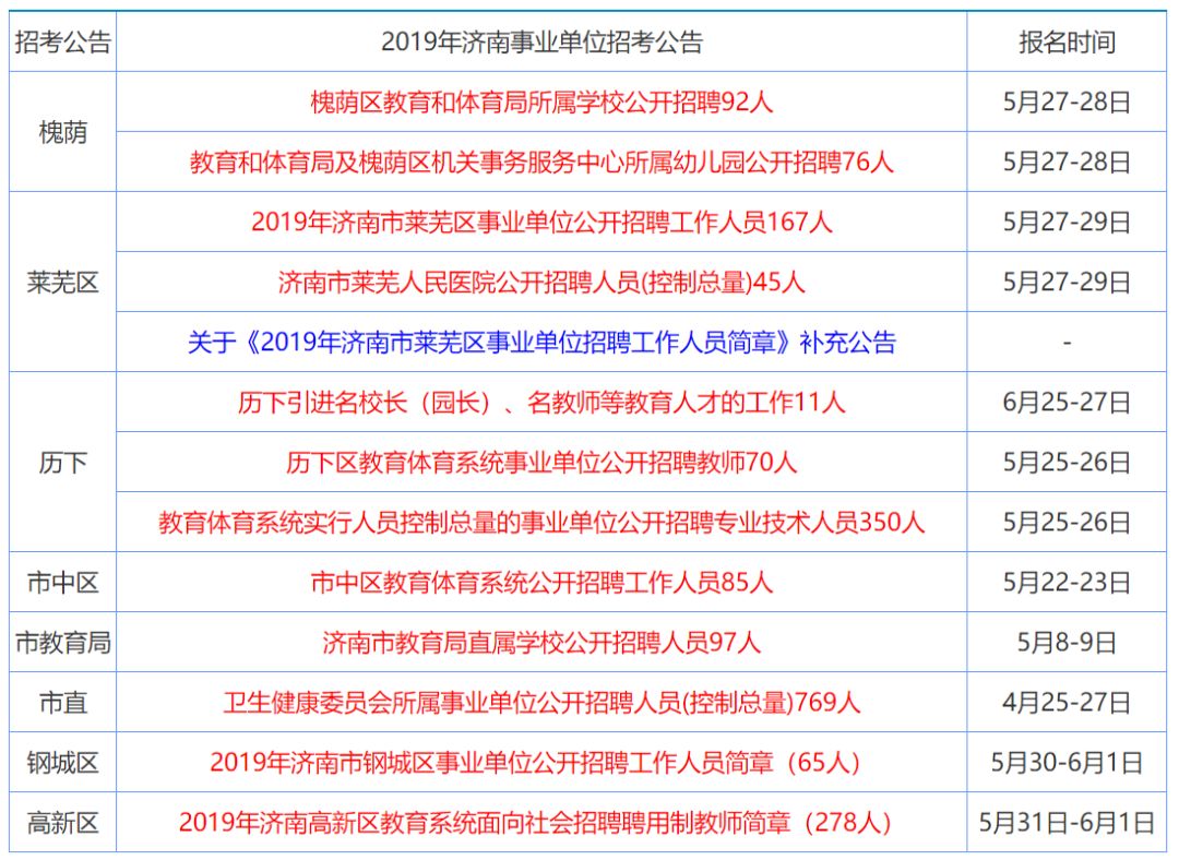 香港单双资料免费公开在生活中融入创意与灵感,香港单双资料免费公开_RX版67.535