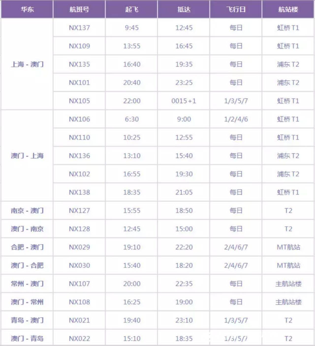 大众网官网澳门开奖结果揭示财富密码新启示,大众网官网澳门开奖结果_pro70.137