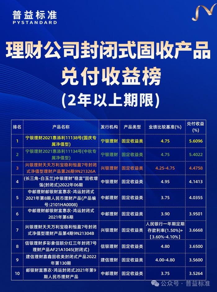 最新资讯 第298页