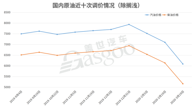 最新资讯 第281页