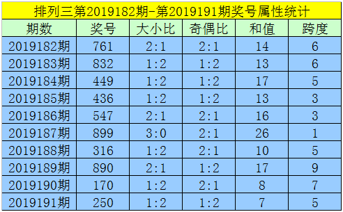 黄大仙三肖三码最准的资料提升客户满意度的策略,黄大仙三肖三码最准的资料_专业版83.737