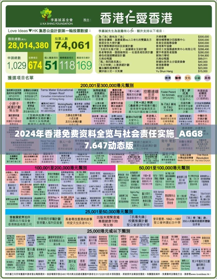 2024年香港正版免费大全新机遇与挑战的应对策略,2024年香港正版免费大全_潮流版19.412