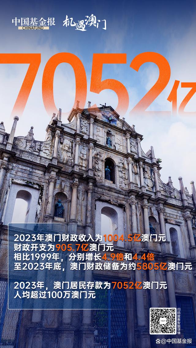 2024年澳门内部资料新挑战与机遇的应对策略,2024年澳门内部资料_网页款81.615