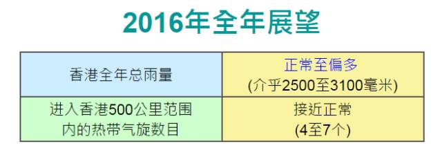 最新资讯 第275页