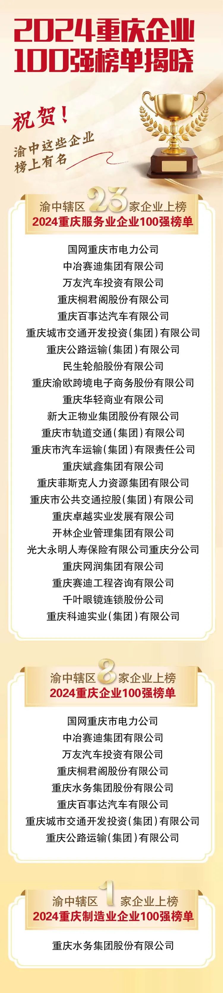 澳门王中王100%的资料2024年助你拓宽视野,澳门王中王100%的资料2024年_HDR版19.307