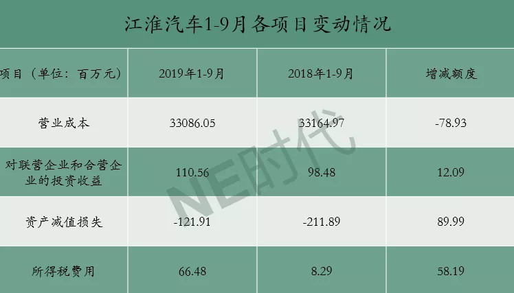 最新资讯 第276页