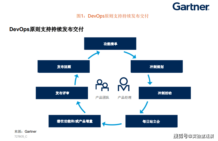 乄鎭鈊爱你ツ 第3页