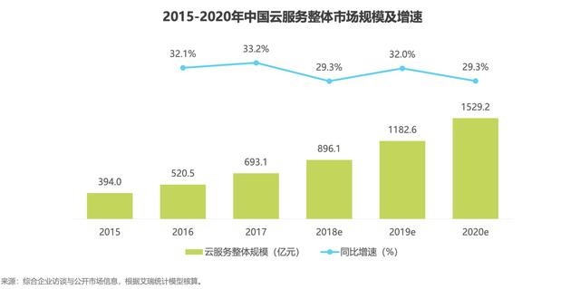 2025澳门新奥走势图