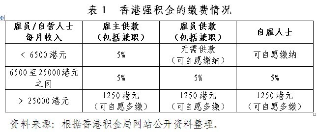 震惊！香港资料大全+正版资料曝光！win305.210背后的现代都市多元生活方式竟如此颠覆想象！