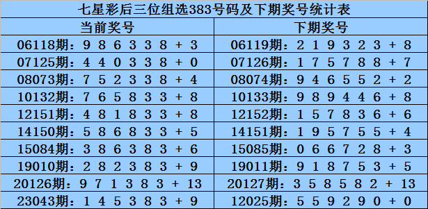 白小姐一肖一码准选一码57709.