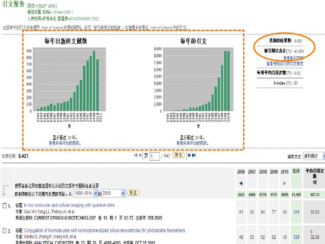 59631.cσm查询资科 资科