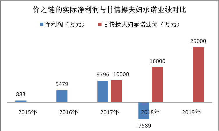 统一股份重磅变革，汇金公司接棒，未来走向何方？揭秘背后深层动因！