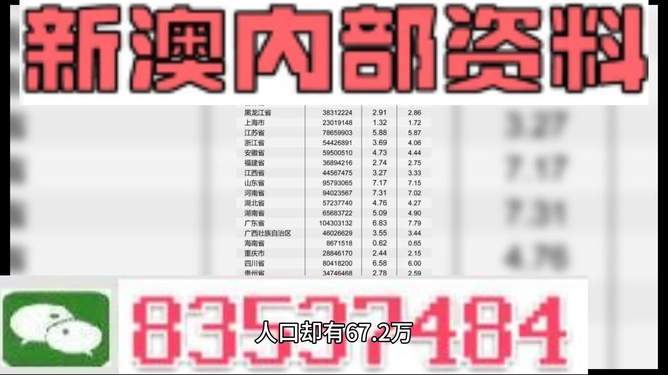 新澳2025重磅爆料！尊贵款22.929颠覆市场，抓住机会还是错过未来？