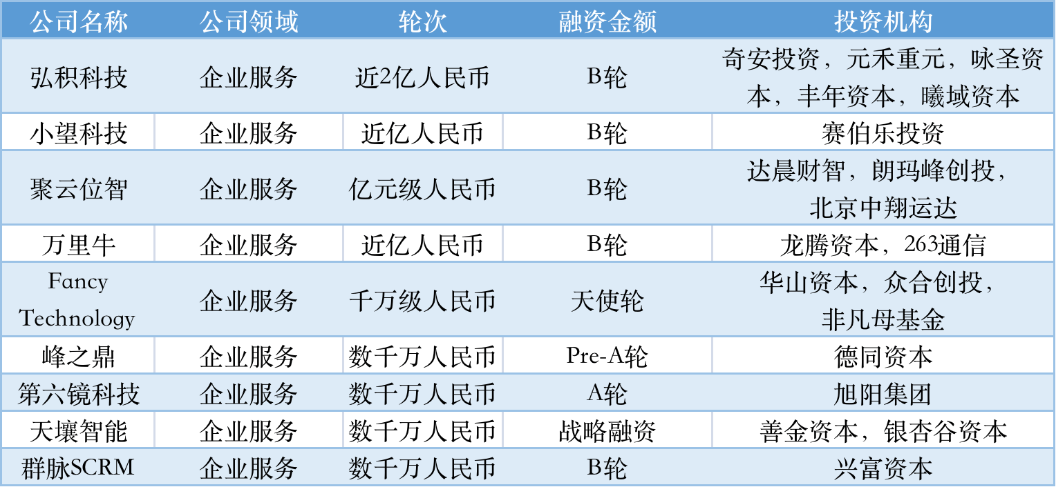 最新资讯 第249页