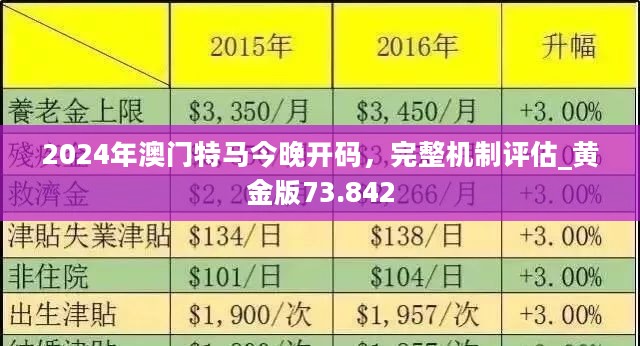 震惊！2025新门内部资料曝光，定制版41.639带你解锁智能交通新纪元，畅游四方竟如此简单！