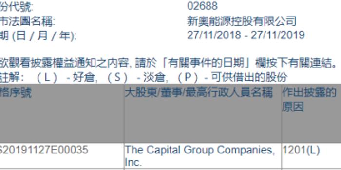 震撼人心！2025新奥正版资料大全曝光，揭秘SP31.247背后隐藏的绝美秘境，99%的人都不知道！