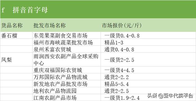 2025年2月16日 第3页