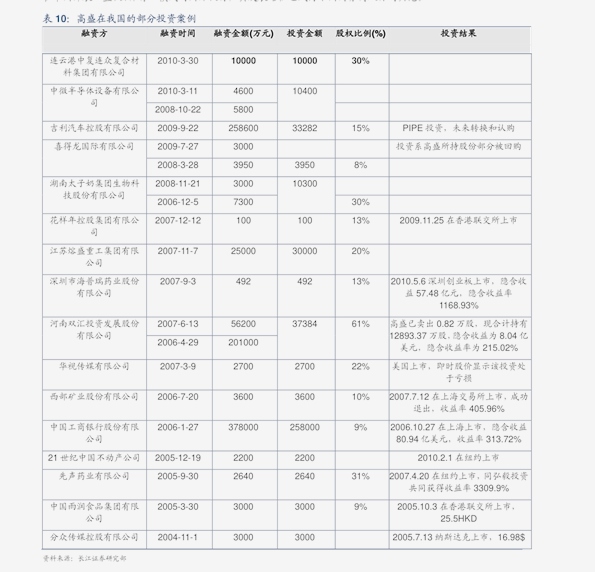 震惊！揭秘新澳门2025历史开奖记录查询表背后的成功秘诀，娱乐版85.319竟藏惊天玄机！