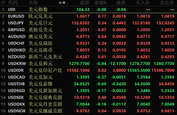 惊！下周A股解禁近4600亿，市场能否顶住巨量抛压？投资者需警惕暗藏风险！