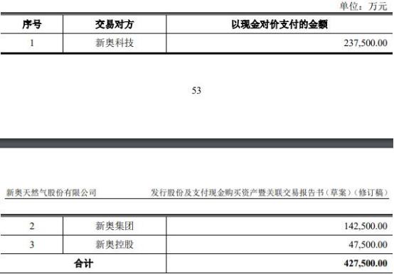 2025新奥正版资料精准免费曝光！揭秘99.507战略版背后的商业巨变，你敢错过吗？