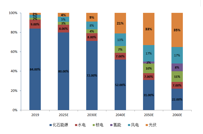 2025年正版资料大全揭秘，数字选择如何改变命运？Premium29.138背后的惊天秘密，你绝对不能错过！