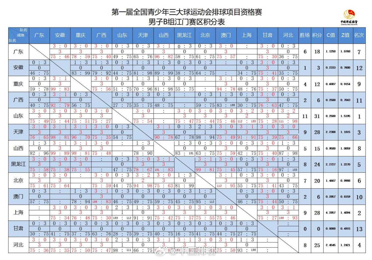 2025澳门天天开好彩大全6九、青年追梦路上惊现免费版110.29一、背后隐藏的机遇与挑战！