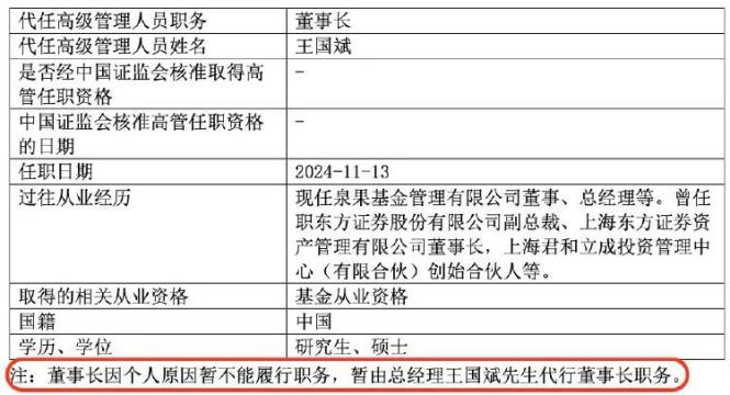 江苏中农董事长失联