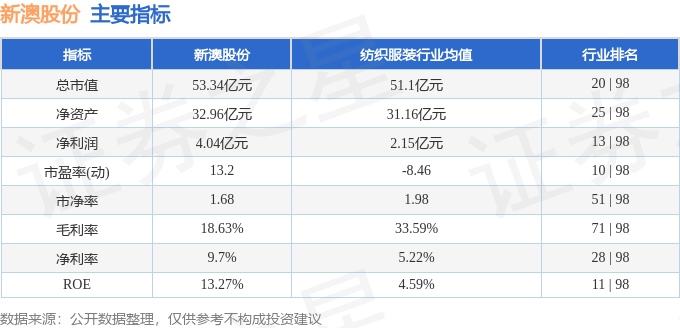 震惊！新澳2025年开奖记录竟藏惊天秘密？Ultra67.831背后真相引爆全网！