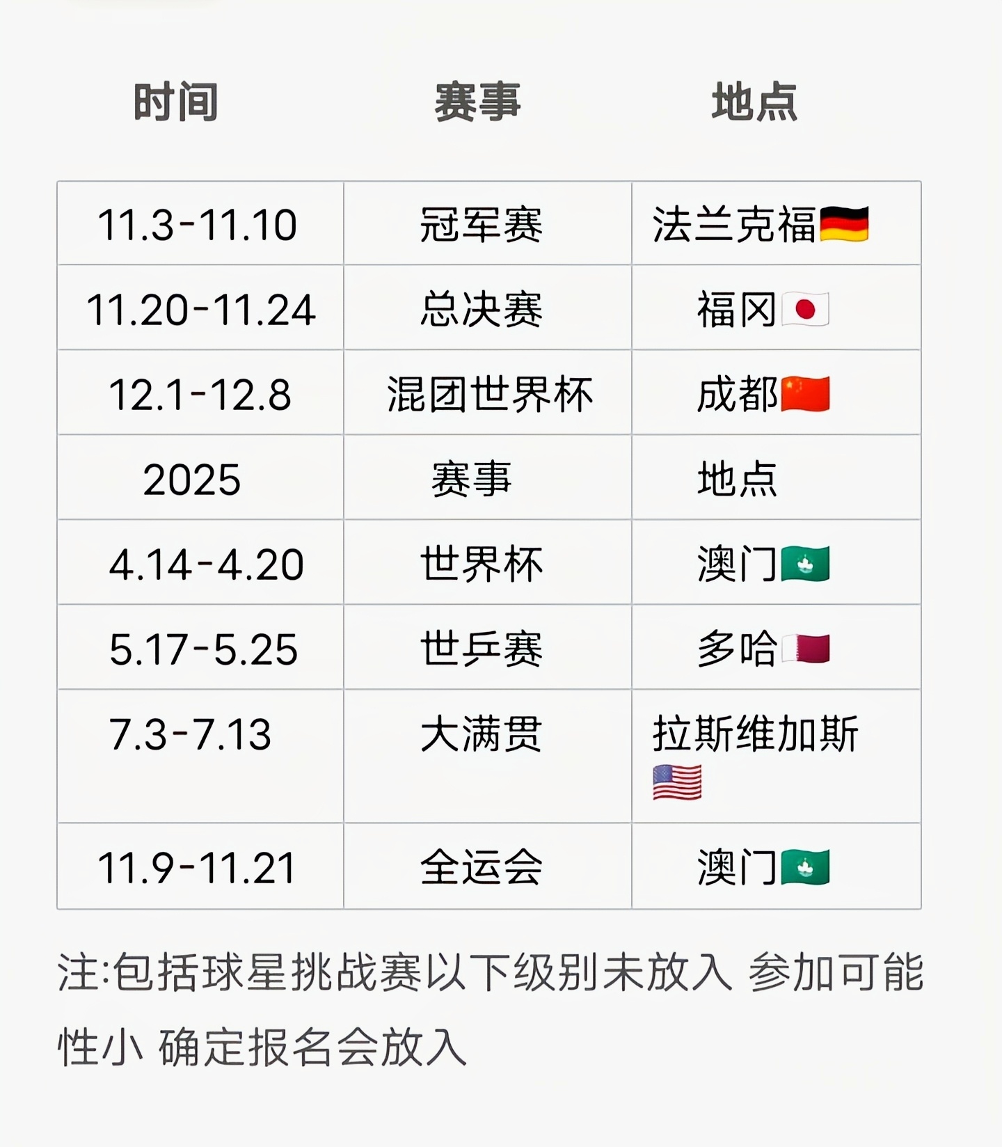 2025澳门买马最准网站曝光！智能交通带你畅游，DP29.894背后竟藏惊天秘密？