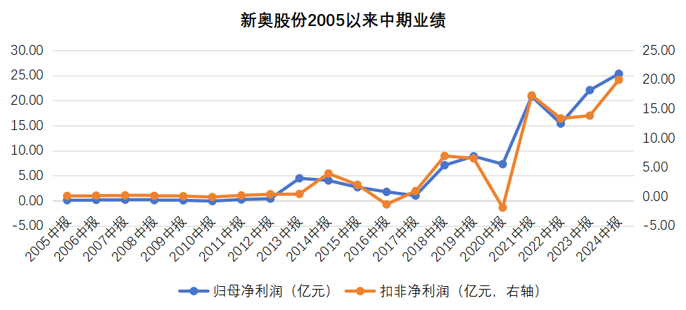 惊天揭秘！2025新奥85期开奖记录引爆梦想，Nexus97.120背后隐藏的财富密码，你不可错过！