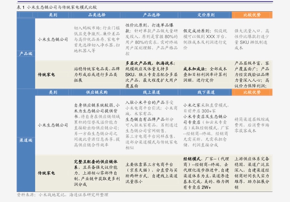 99.968%的奇迹！新奥历史开奖记录揭秘，背后真相令人震惊！