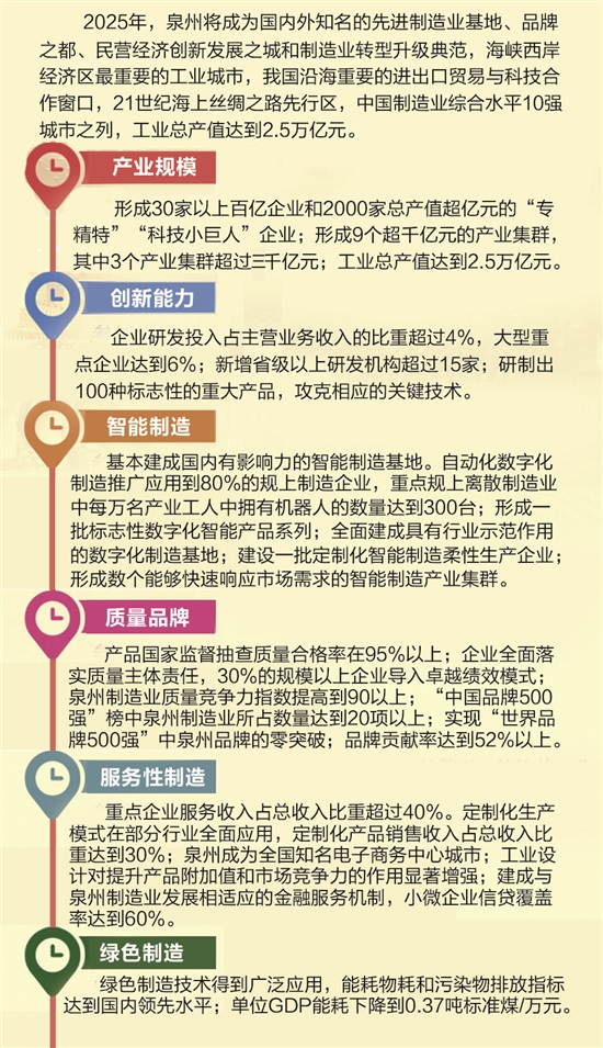 2025新奥开奖记录震撼公布！95.918模拟版揭秘，你的职业未来将如何改写？