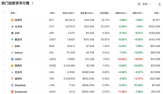 震惊！108亿加密货币离奇蒸发，幕后黑手究竟是谁？