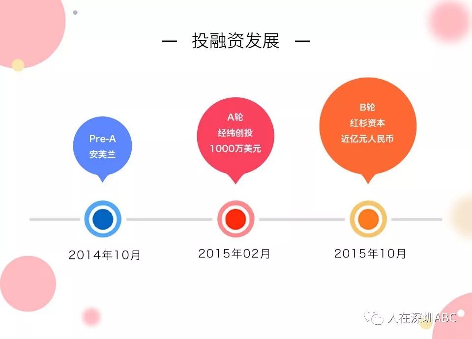 疯狂吸金10亿！这部神剧背后隐藏着怎样的暴利密码？