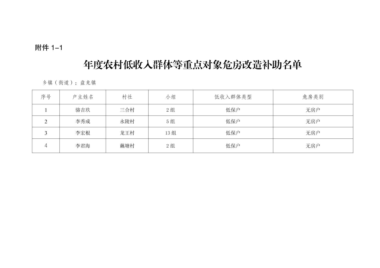 惊天泄露！6000农民隐私一夜曝光，涉农补贴公示背后的黑幕令人不安！