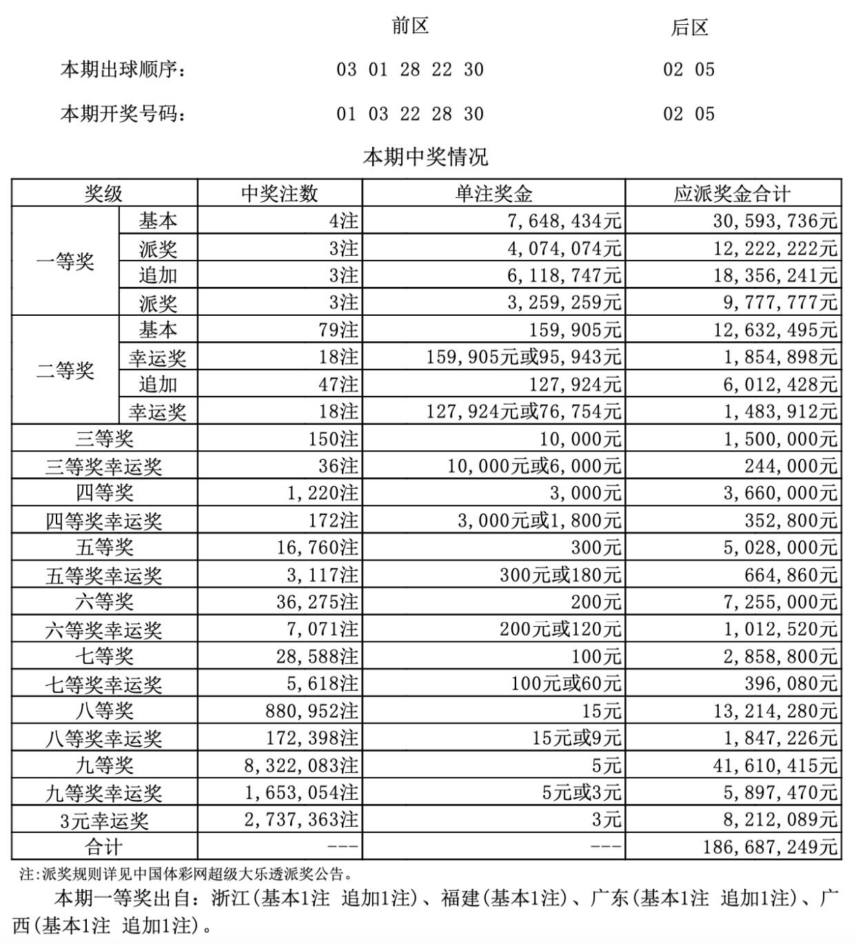 澳门码开奖结果惊现AI预测！1080p29.97高清解析揭秘，人与机器能否和谐共赢？