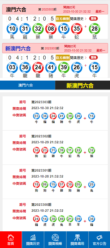 惊人内幕！2025澳门码今晚开奖记录暗藏玄机，Phablet75.382数据挖掘揭示惊天真相！