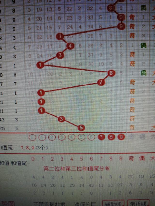 惊险突围！T53.168背后的二四六香港资料期期准千附三险阻，解锁成功之路竟如此震撼！