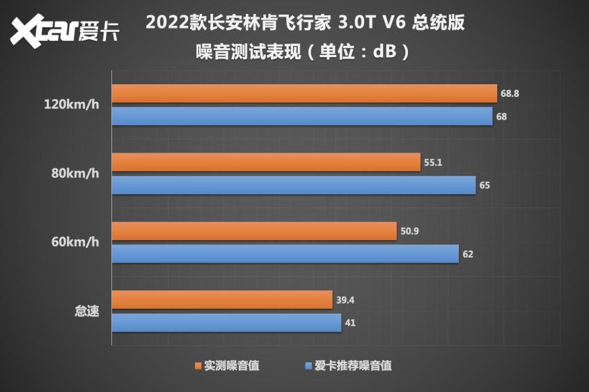 中央一号文件里出现了哪些高频词