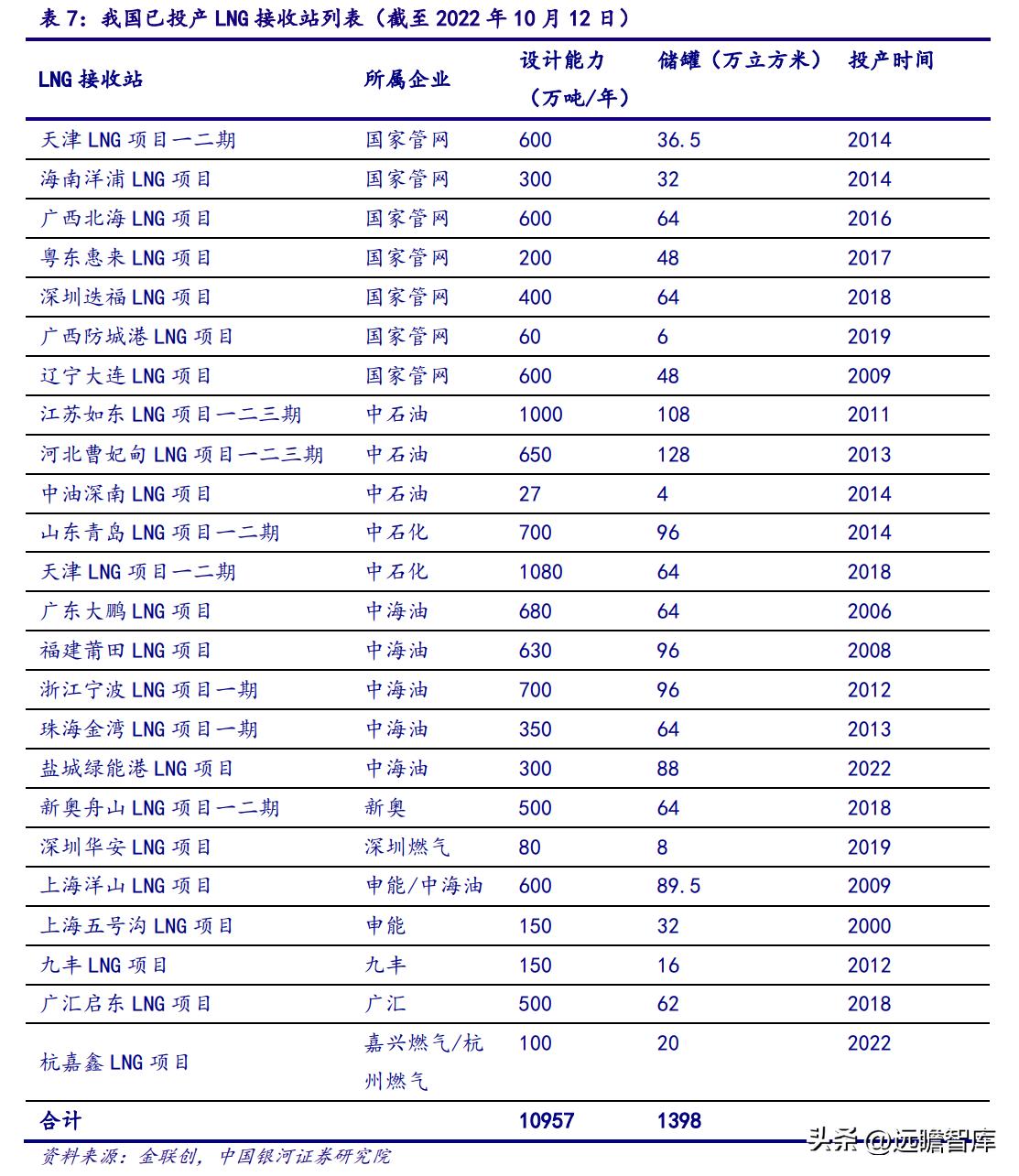 惊爆悬念！新奥2025开奖结果揭晓，黄金版53.238背后竟暗藏灵感风暴？！