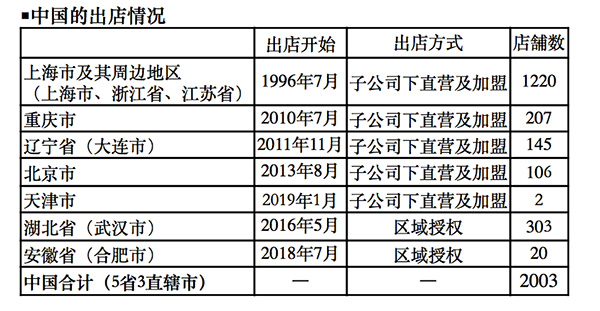 2025澳门特马今晚开码！Prestige69.19揭秘，科技如何颠覆出行，揭开神秘面纱！